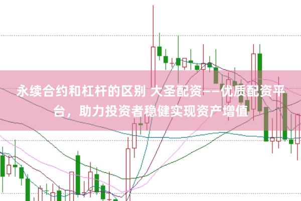 永续合约和杠杆的区别 大圣配资——优质配资平台，助力投资者稳健实现资产增值