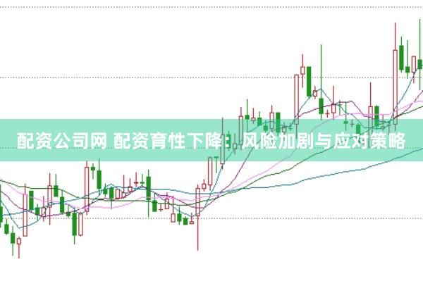 配资公司网 配资育性下降：风险加剧与应对策略
