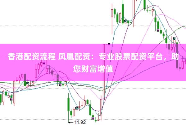 香港配资流程 凤凰配资：专业股票配资平台，助您财富增值