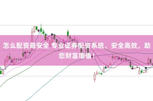 怎么配资最安全 专业证券配资系统，安全高效，助您财富增值！