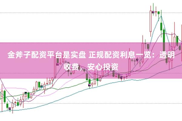 金斧子配资平台是实盘 正规配资利息一览：透明收费，安心投资