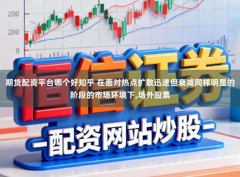期货配资平台哪个好知乎 在面对热点扩散迅速但衰减同样明显的阶段的市场环境下,场外股票